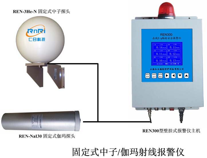 REN300��REN-3He-N�� �̶�ʽ����٤�����b��